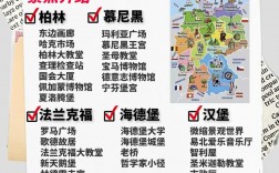 探索德国旅游攻略，如何规划一次完美的德国之旅？