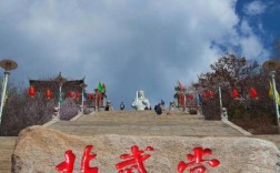 山西北武当山旅游攻略，如何规划一次完美的旅行体验？