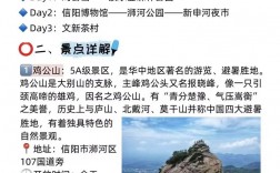 信阳市旅游攻略，如何玩转这座魅力之城？