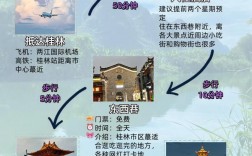 桂林暑假旅游攻略，如何规划一次完美的假期之旅？