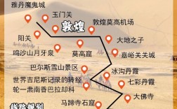 河西走廊与新疆旅游攻略，如何规划一次完美的旅行？