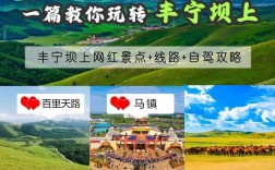 丰宁自驾游攻略，如何规划一次完美的旅行？