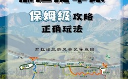 那拉提草原旅游攻略，如何规划一次完美的草原之旅？