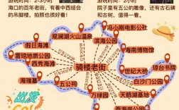 海口自由行旅游攻略，如何玩转这座热带海滨城市？