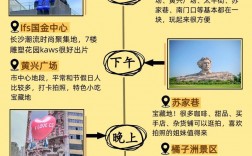 五一三天假期，如何规划完美旅游攻略？