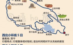 探索西北大环线，一份详尽的旅游攻略指南？