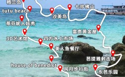 芭提雅旅游攻略，如何规划一次完美的旅行体验？