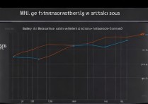 小米11 Pro电池续航到底怎么样？实际使用表现如何？