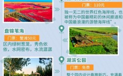 盘锦旅游攻略，如何规划一次完美的盘锦之旅？