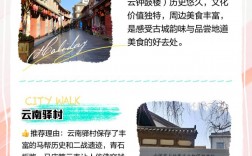 祥云旅游攻略，如何规划一次完美的祥云之旅？