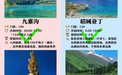 如何制作一部吸引人的旅游攻略视频？