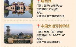 扬州二日游，有哪些必去的旅游景点？