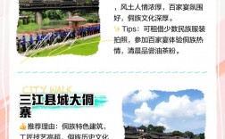 三江旅游攻略，如何规划一次完美的旅行体验？