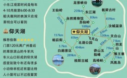 东江湖旅游攻略，如何规划一次完美的旅行体验？