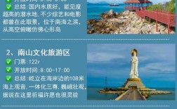 三亚湾自由行旅游攻略，如何规划一次完美的旅程？