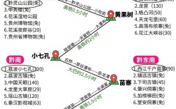 贵州旅游攻略自由行，如何规划一次完美的贵州自由行之旅？