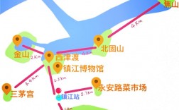 镇江市旅游攻略，如何玩转这座历史文化名城？