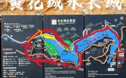 北京水长城旅游攻略，如何规划一次完美的旅行？