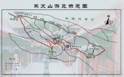 山丹旅游攻略，如何规划一次完美的山丹之旅？