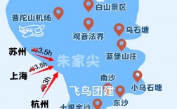 杭州到舟山旅游攻略，如何规划一次完美的海岛之旅？