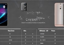 vivox70Pro和iqoo8pro哪款更值得买？参数性能差异大吗？