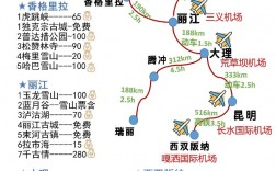 6月去云南旅游，有哪些必去景点和注意事项？