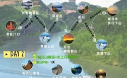 韶关旅游攻略，如何规划一次完美的韶关之旅？