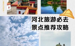 河北旅游攻略，哪些景点值得一游？