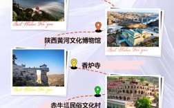 佳县旅游攻略，如何规划一次完美的旅行体验？