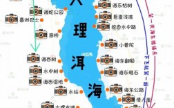 大理洱海双廊旅游攻略，如何规划一次完美的旅行体验？