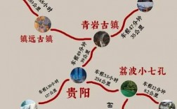 贵阳包车旅游攻略，如何规划一次完美的自驾之旅？