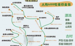 浙江桐庐自助旅游攻略，如何规划一次完美的旅行体验？