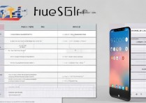 真我 Q5i 值得购买吗？真我 Q5i 优缺点及购买建议详解