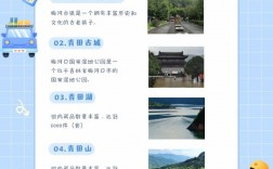 青田旅游攻略，如何规划一次完美的旅行体验？