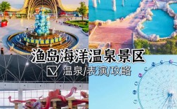 鱼岛旅游攻略，如何规划一次完美的旅行体验？