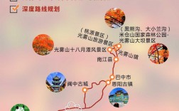 阆中旅游攻略和住宿，如何规划一次完美的旅行体验？