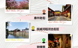 泰州市旅游攻略，如何规划一次完美的旅行体验？