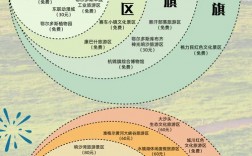 鄂尔多斯旅游攻略，如何规划一次完美的旅行体验？