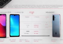 红米note10和荣耀x10哪个更值得买？参数对比怎么选？