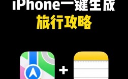 如何制作一款实用的旅游攻略app？