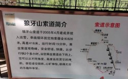 狼牙山旅游攻略，如何规划一次完美的旅行体验？