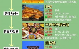 2015国庆旅游攻略，如何规划一次完美的假期之旅？