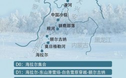 海拉尔冬季旅游攻略，如何玩转冰雪世界？