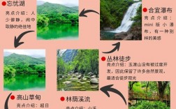 玉渡山风景区旅游攻略，如何规划一次完美的旅行？