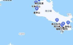 莆田南日岛旅游攻略，如何规划一次完美的海岛之旅？