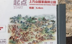 如何制定一份完美的北京上方山旅游攻略？