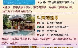 统景温泉旅游攻略，如何规划一次完美的温泉之旅？