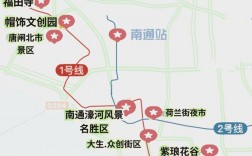 南通旅游攻略，如何规划一次完美的南通之旅？