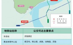 杭州旅游公交路线攻略，如何轻松游遍全城？