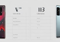 红米k40游戏增强版和小米11哪款性价比更高？参数对比怎么选？